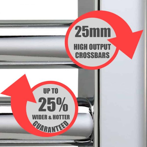 Aura 25 Curved Heated Towel Rail, Chrome - Electric + Fused Spur Timer